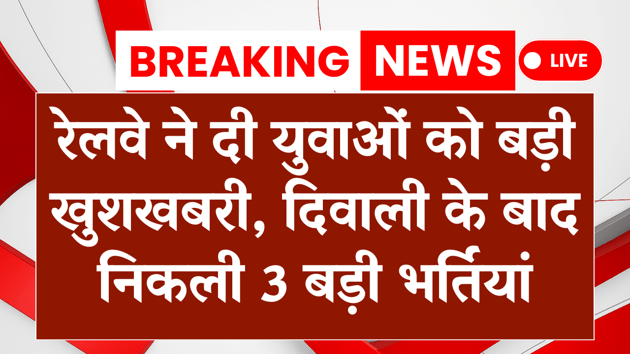 Railway Recruitment 2025 Latest News